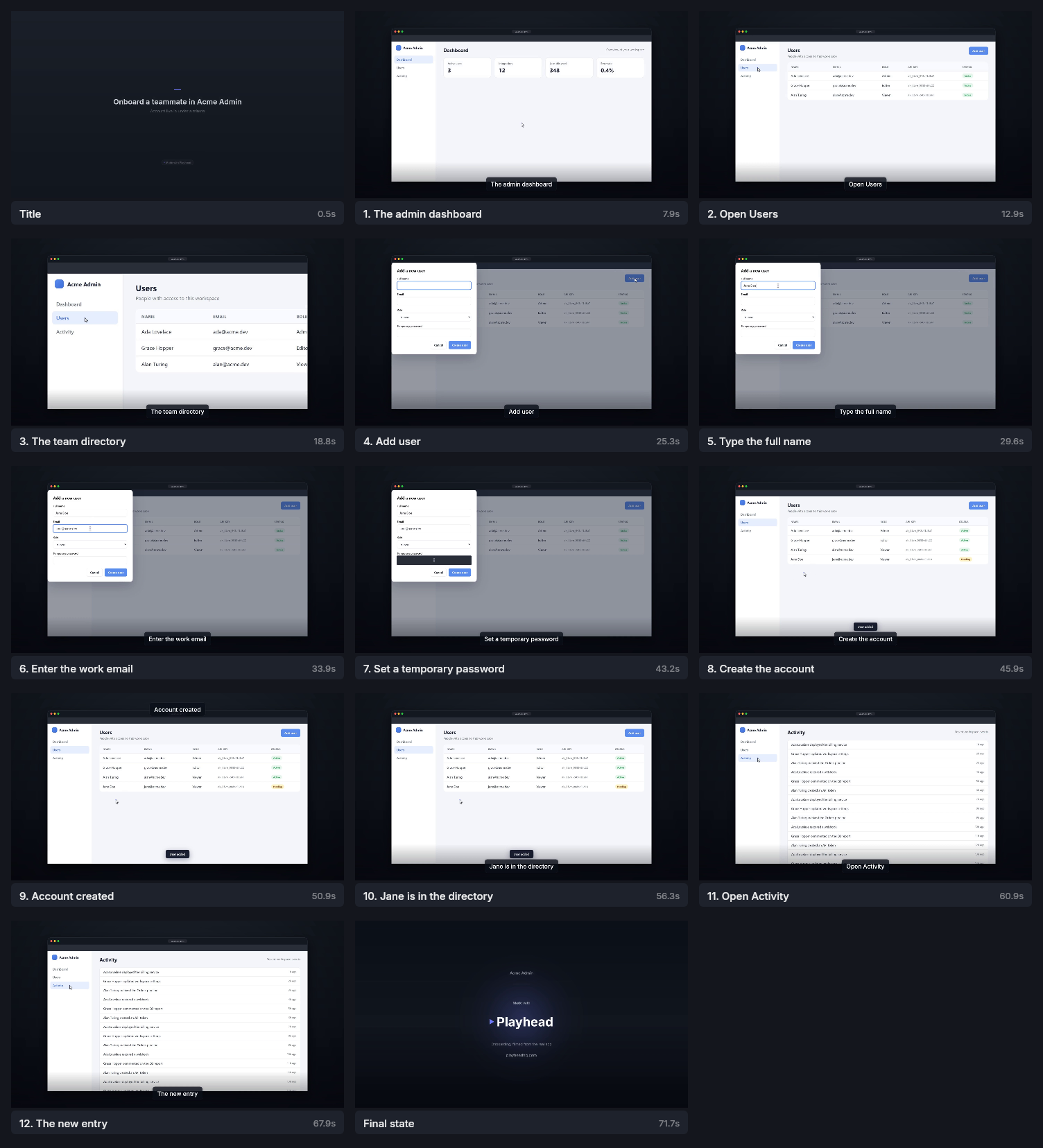 Annotated contact sheet of key moments from the crm render