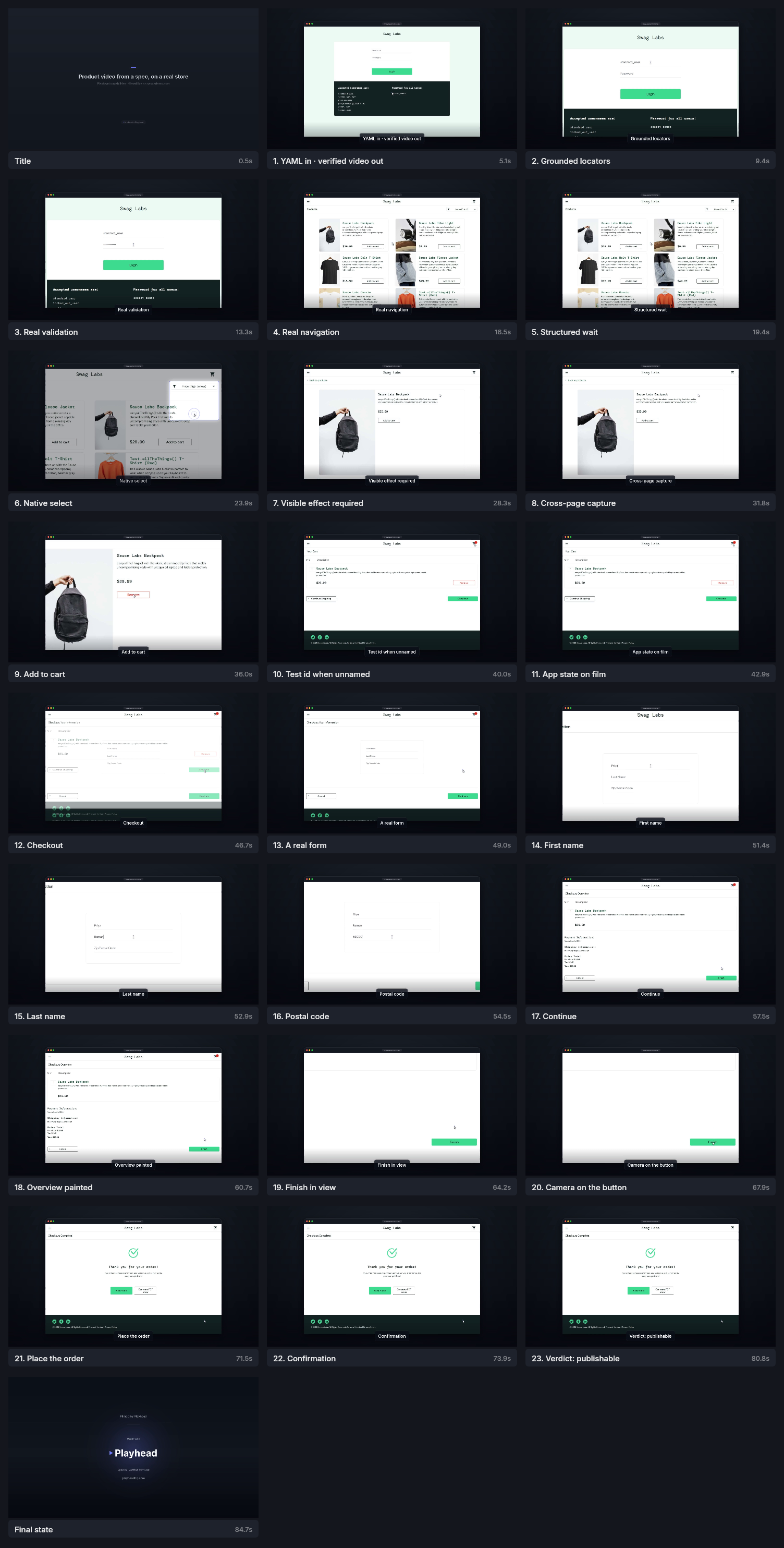 Annotated contact sheet of key moments from the saucedemo render